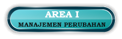 BUTON AREA ZI 1