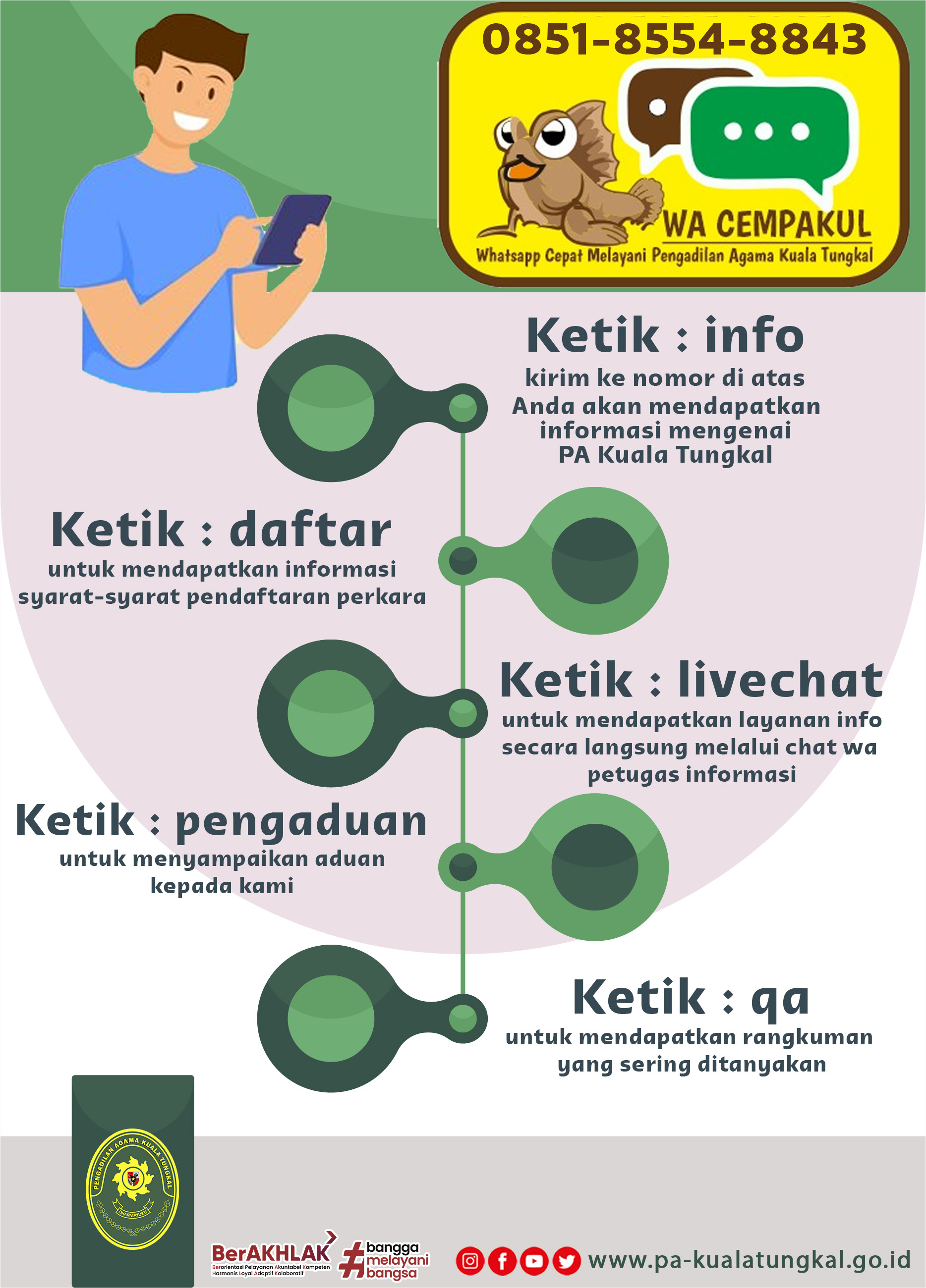 wa cempakul 2025